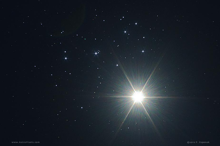 Unter den Plejaden oben leuchtet der viel hellere Planet Venus. Sterne und Venus haben je sechs Zacken. Das Beugungsmuster der Zacken entsteht im Objektiv der Kamera.