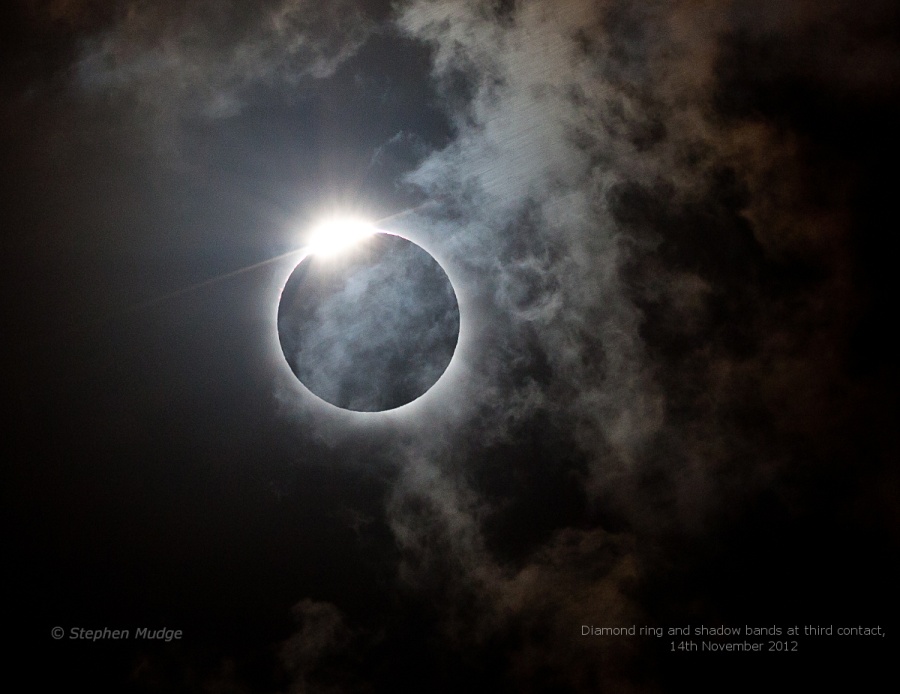 Die Sonnenfinsternis mit Diamantring ist durch eine dünne Wolkenschicht zu sehen. Auf den Wolken sind fliegende Schatten. Sie entstehen durch Brechung des Sonnenstreifchens in der Erdatmosphäre.