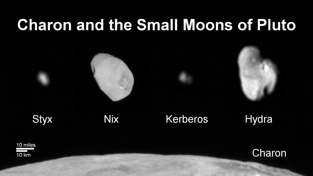 Das Bildkomposit zeigt Plutos Monde Styx, Nix, Kerberos, Hydra und Charon. Vom Mond Caron ragt nur ein kleiner Ausschnitt unten ins Bild, die anderen Monde sind sehr viel kleiner.
