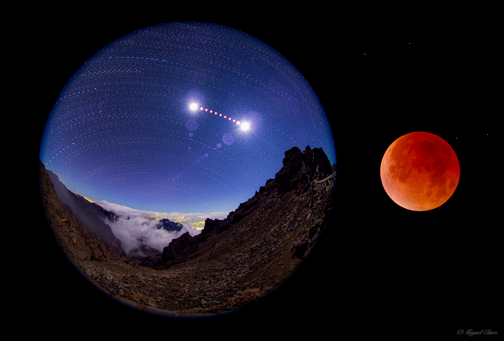 Links zeigt eine Fischaugenaufnahme den Verlauf einer totalen Mondfinsternis. Die Größe der Projektion links entspricht der Erde, wenn man sie mit dem total verfinsterten Mond rechts vergleicht.