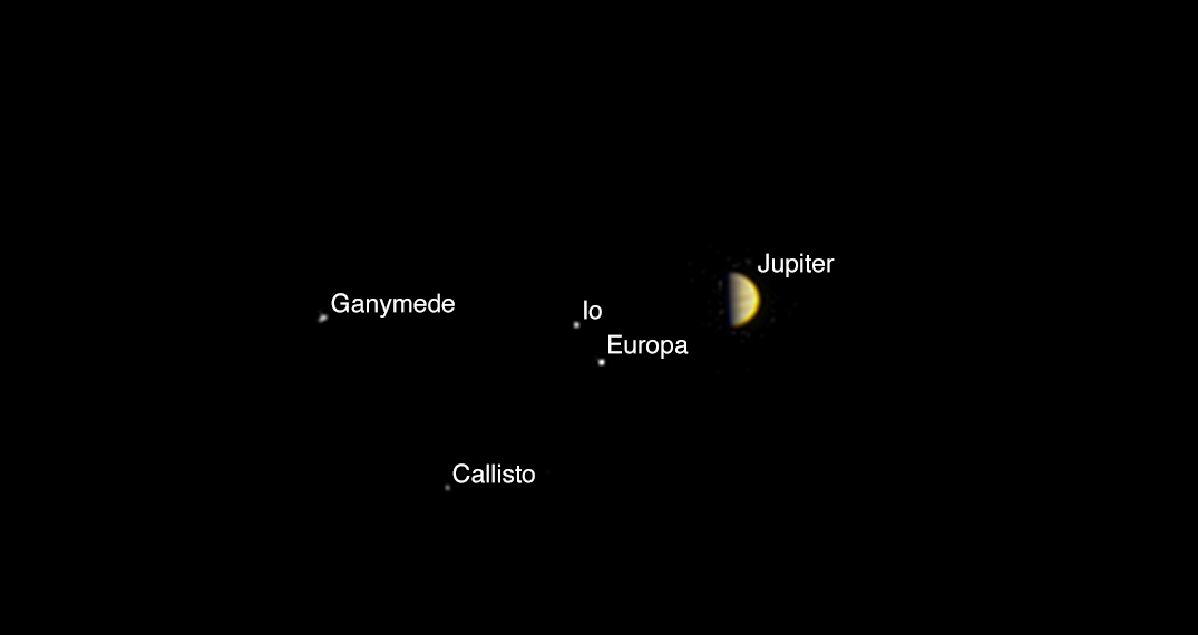 Die Raumsonde Juno blickt von oben auf den Gasriesen Jupiter mit seinen vier galileischen Monden Io, Europa, Ganymed und Kallisto. Sie ist noch ein gutes Stück von ihrem Ziel entfernt.