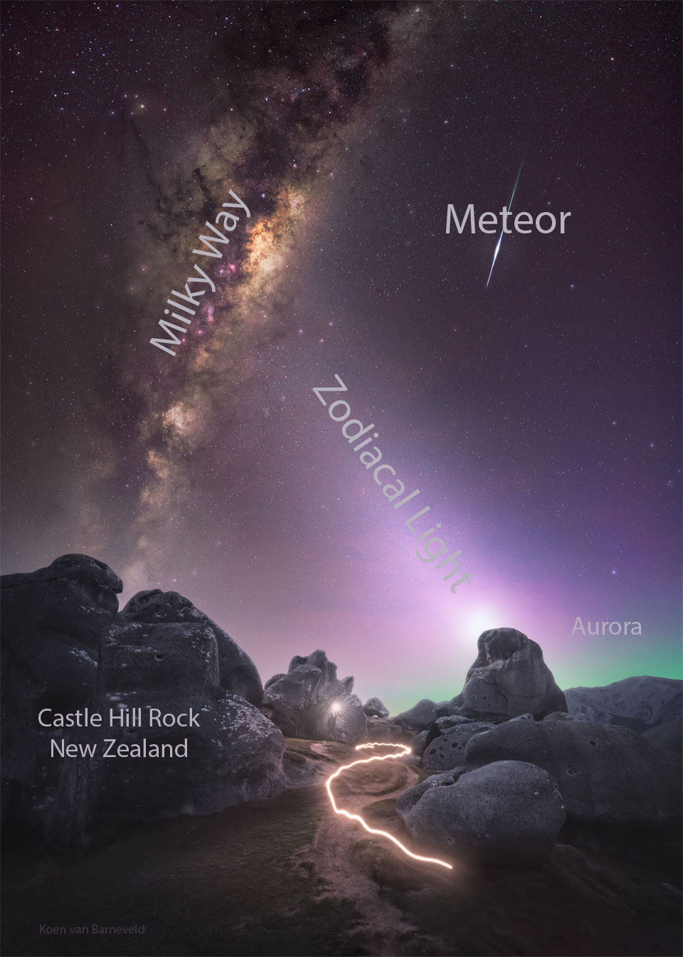 Man sieht den Himmel über einer felsigen Landschaft. Am Sternenhimmel verläuft links das zentrale Band unserer Milchstraße, rechts ist eine Meteorspur, in der Mitte das schwache Band des Zodiakallichts. Der Fotograf hält eine Lampe unter der Bildmitte. Der Lichtstrahl ist der helle Streifen im unteren Bildbereich.